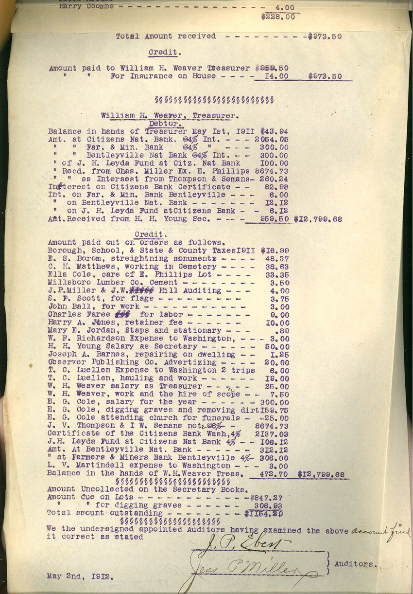minute book
